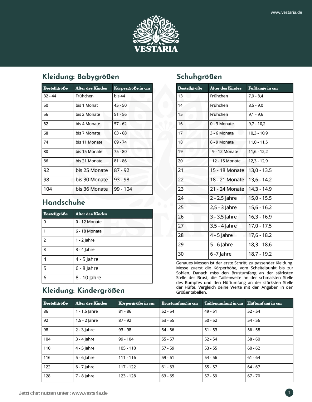 kindergrößen tabelle